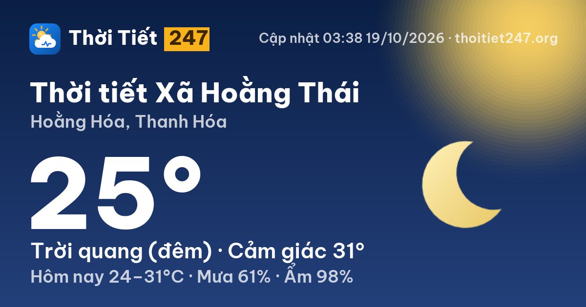 Thời tiết Xã Hoằng Thái hôm nay 18/10/2026: 29°C, mưa phùn nhẹ