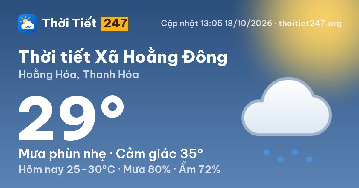 Thời tiết Xã Hoằng Đông hôm nay 18/10/2026: 29°C, mưa phùn nhẹ