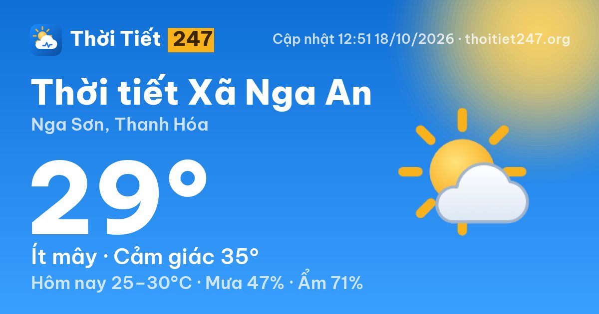 Thời tiết Xã Nga An hôm nay 18/10/2026: 29°C, ít mây