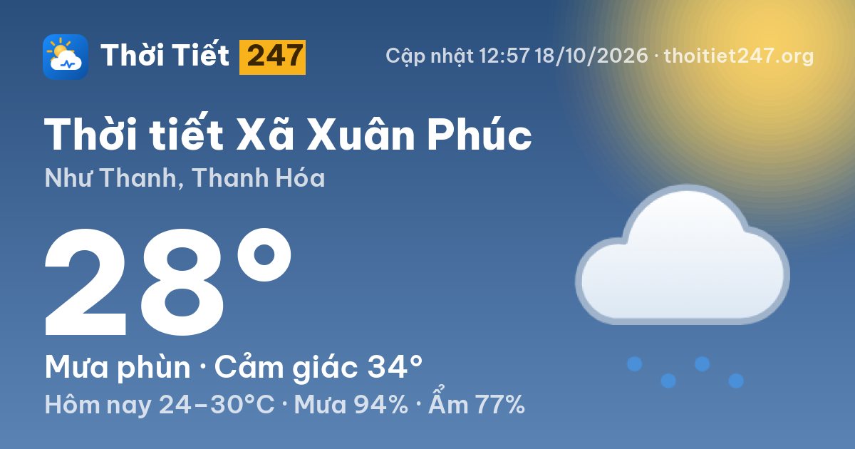 Thời tiết Xã Xuân Phúc hôm nay 18/10/2026: 28°C, mưa phùn