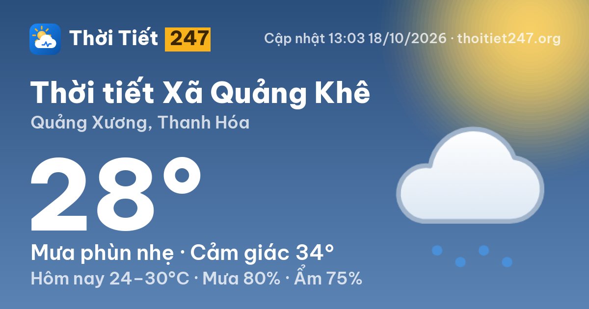 Thời tiết Xã Quảng Khê hôm nay 18/10/2026: 28°C, mưa phùn nhẹ