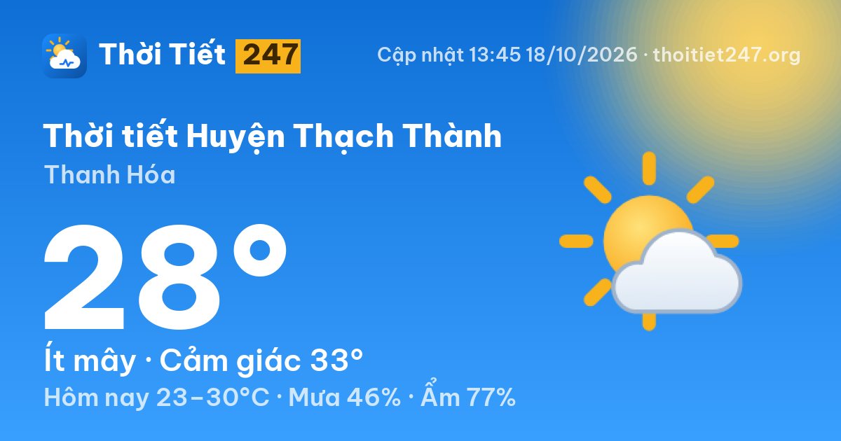 Thời tiết Huyện Thạch Thành hôm nay 18/10/2026: 28°C, ít mây