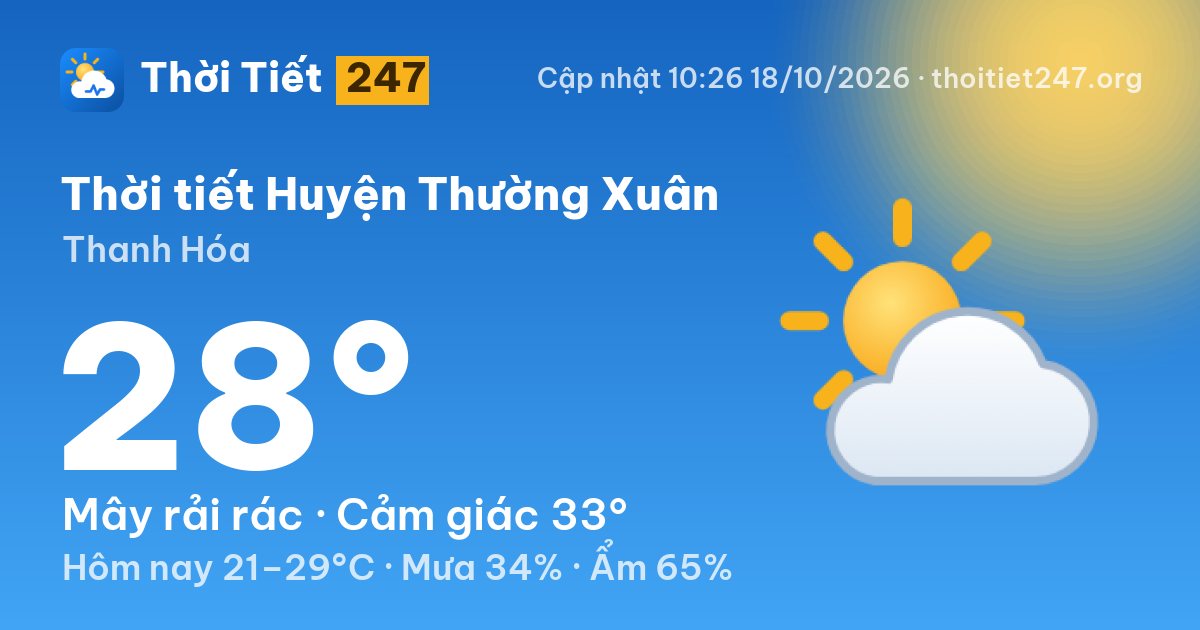 Thời tiết Huyện Thường Xuân hôm nay 18/10/2026: 24°C, ít mây