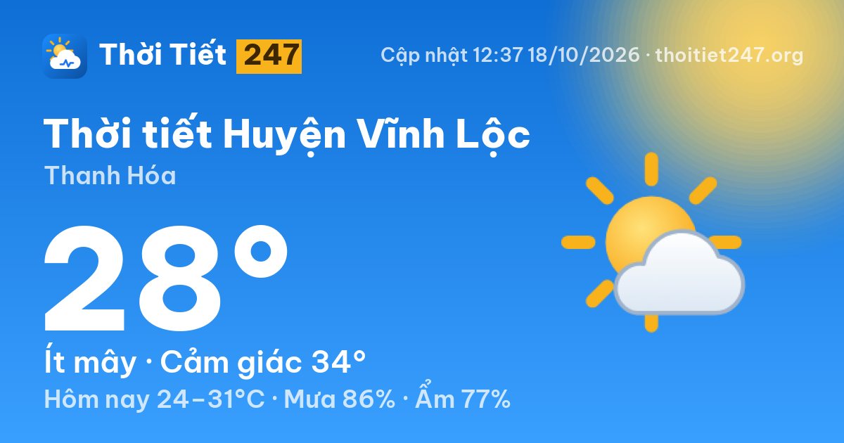 Thời tiết Huyện Vĩnh Lộc hôm nay 18/10/2026: 28°C, ít mây