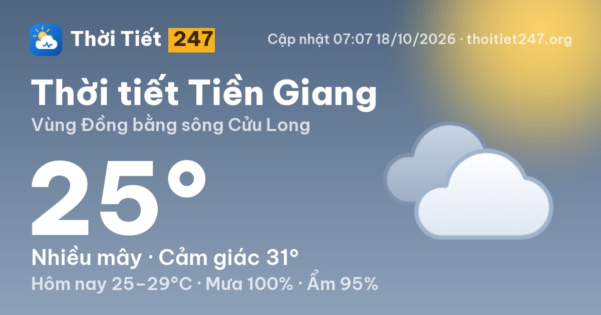 Thời tiết Tiền Giang hôm nay 18/10/2026: 25°C, nhiều mây