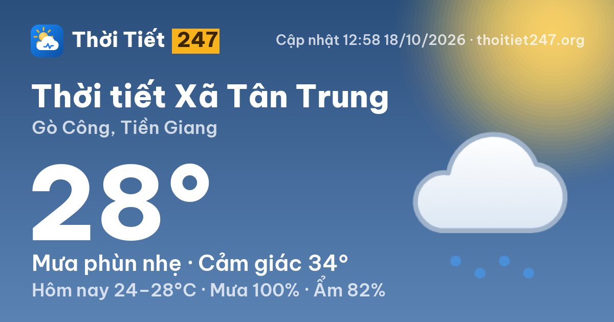 Thời tiết Xã Tân Trung hôm nay 18/10/2026: 28°C, mưa phùn nhẹ