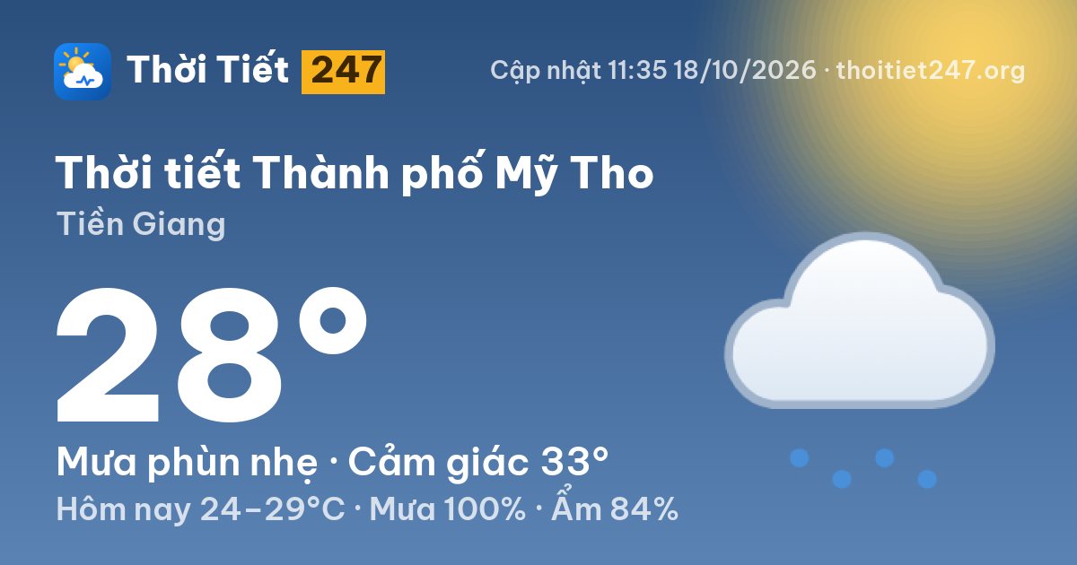 Thời tiết Thành phố Mỹ Tho hôm nay 18/10/2026: 28°C, mưa phùn nhẹ
