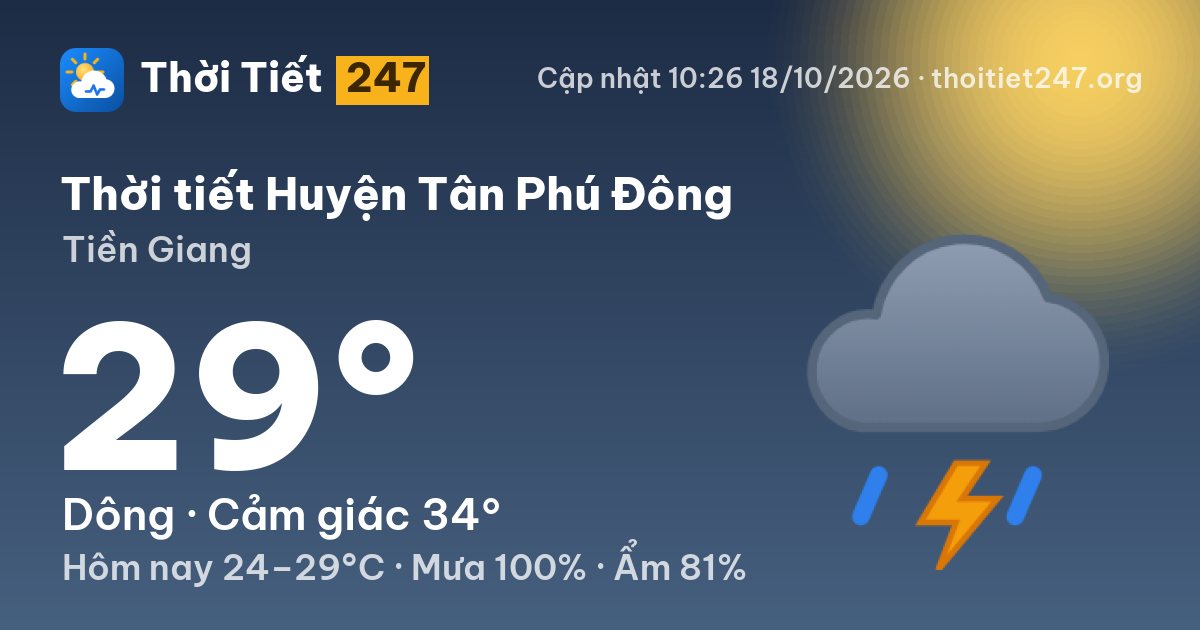 Thời tiết Huyện Tân Phú Đông hôm nay 18/10/2026: 26°C, nhiều mây