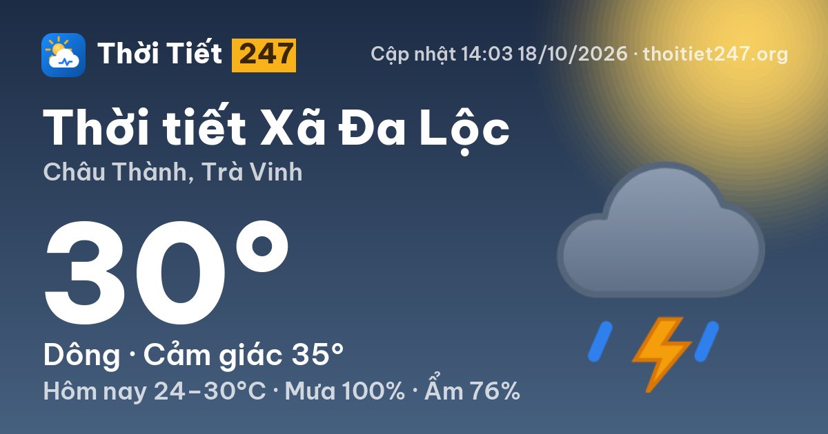 Thời tiết Xã Đa Lộc hôm nay 18/10/2026: 30°C, dông