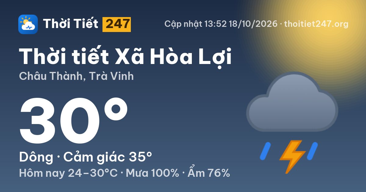 Thời tiết Xã Hòa Lợi hôm nay 18/10/2026: 30°C, dông