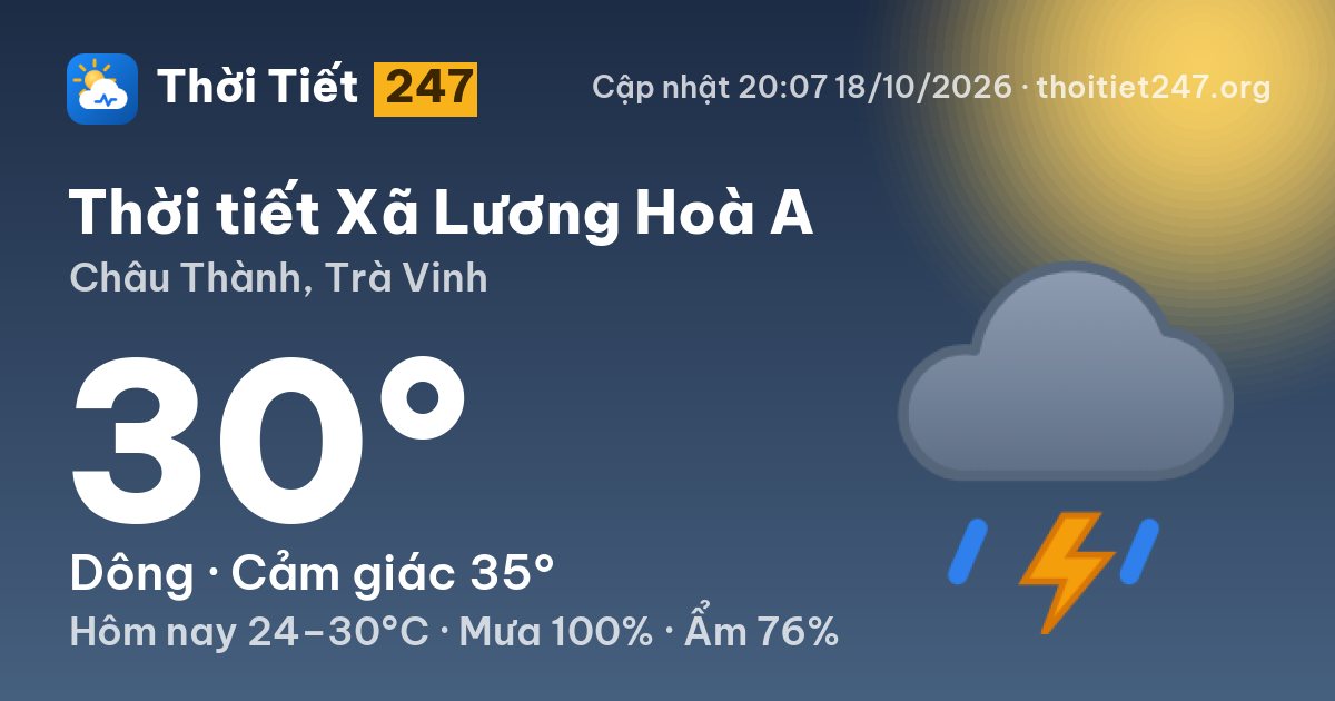 Thời tiết Xã Lương Hoà A hôm nay 18/10/2026: 30°C, dông