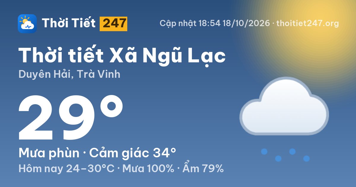 Thời tiết Xã Ngũ Lạc hôm nay 18/10/2026: 29°C, mưa phùn