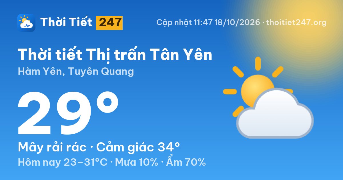 Thời tiết Thị trấn Tân Yên hôm nay 18/10/2026: 29°C, mây rải rác