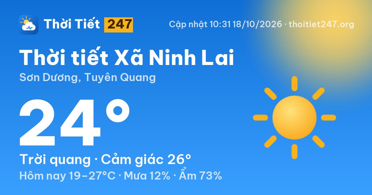Thời tiết Xã Ninh Lai hôm nay 18/10/2026: 24°C, trời quang