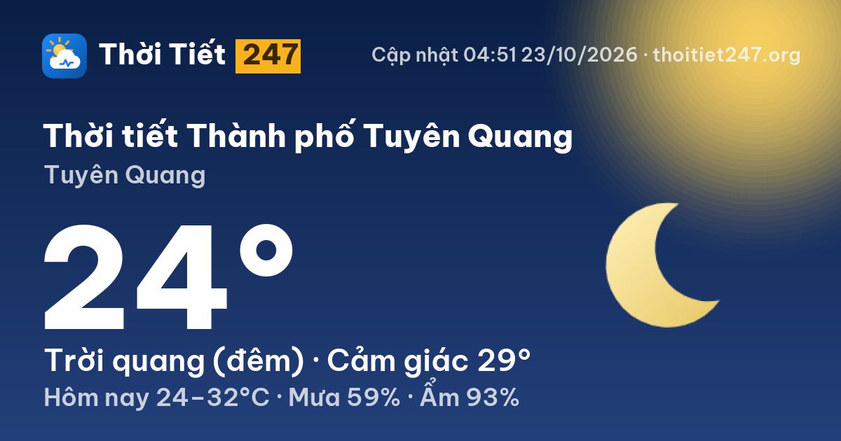 Thời tiết Thành phố Tuyên Quang hôm nay 18/10/2026: 24°C, mây rải rác