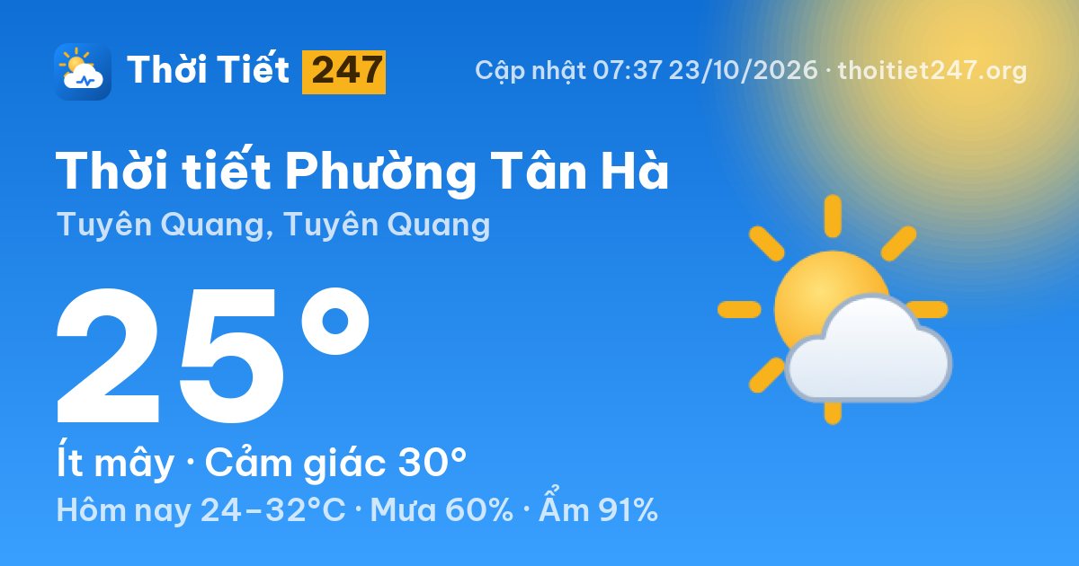 Thời tiết Phường Tân Hà hôm nay 23/10/2026: 24°C, trời quang (đêm)