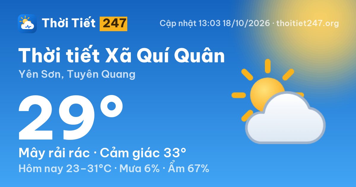Thời tiết Xã Quí Quân hôm nay 18/10/2026: 29°C, mây rải rác