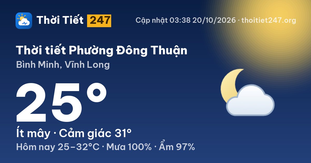 Thời tiết Phường Đông Thuận hôm nay 18/10/2026: 28°C, nhiều mây