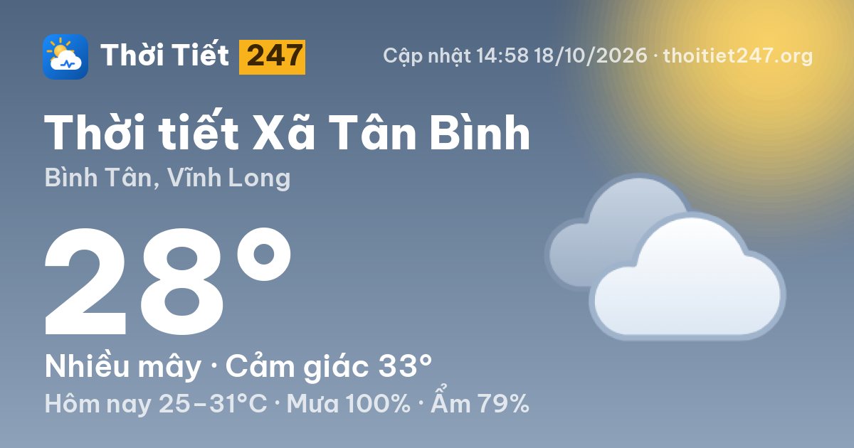 Thời tiết Xã Tân Bình hôm nay 18/10/2026: 28°C, nhiều mây