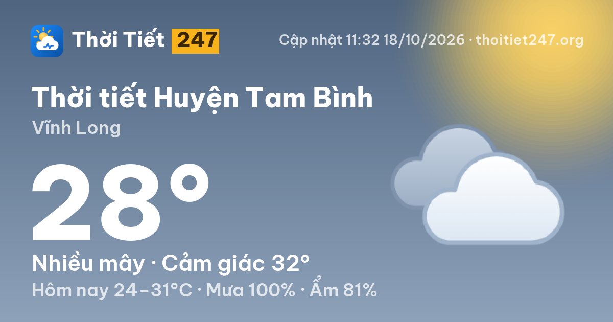 Thời tiết Huyện Tam Bình hôm nay 18/10/2026: 28°C, nhiều mây