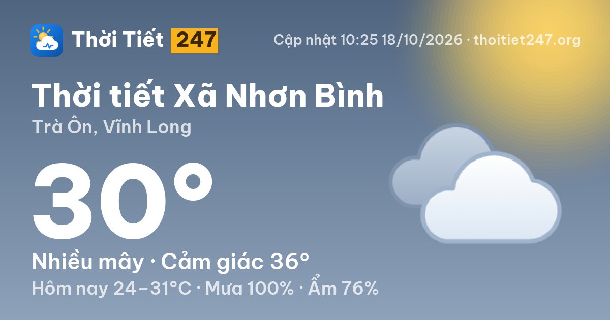 Thời tiết Xã Nhơn Bình hôm nay 18/10/2026: 26°C, nhiều mây