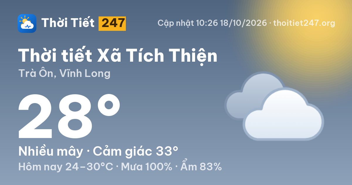Thời tiết Xã Tích Thiện hôm nay 18/10/2026: 28°C, nhiều mây