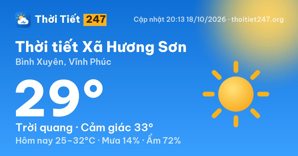 Thời tiết Xã Hương Sơn hôm nay 18/10/2026: 29°C, trời quang