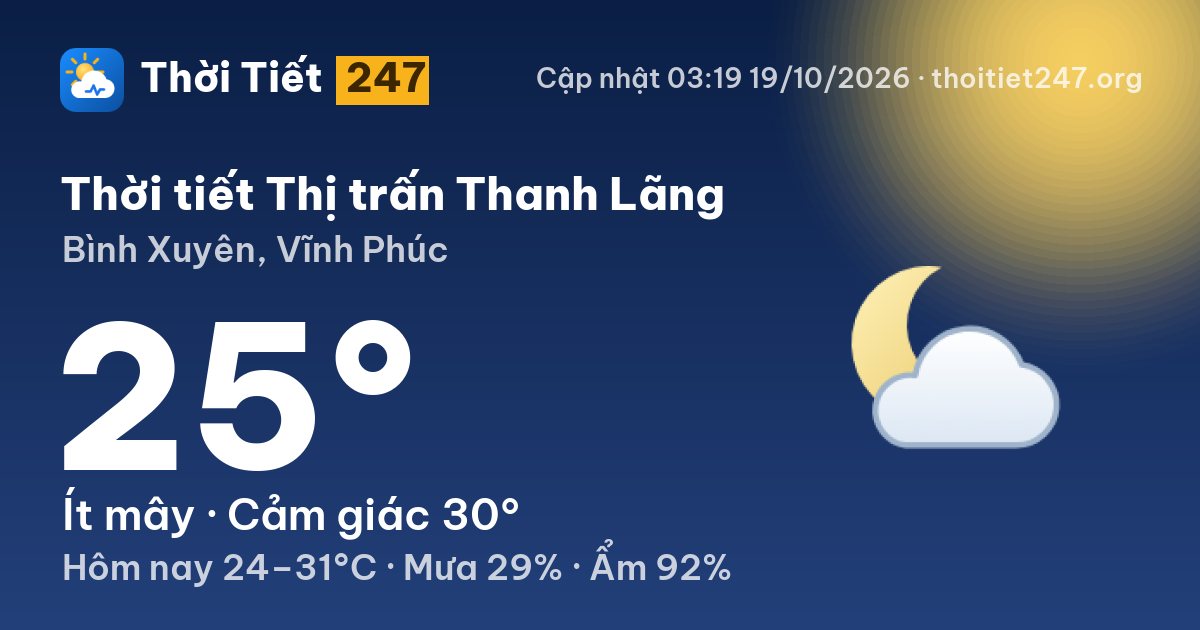 Thời tiết Thị trấn Thanh Lãng hôm nay 18/10/2026: 28°C, trời quang