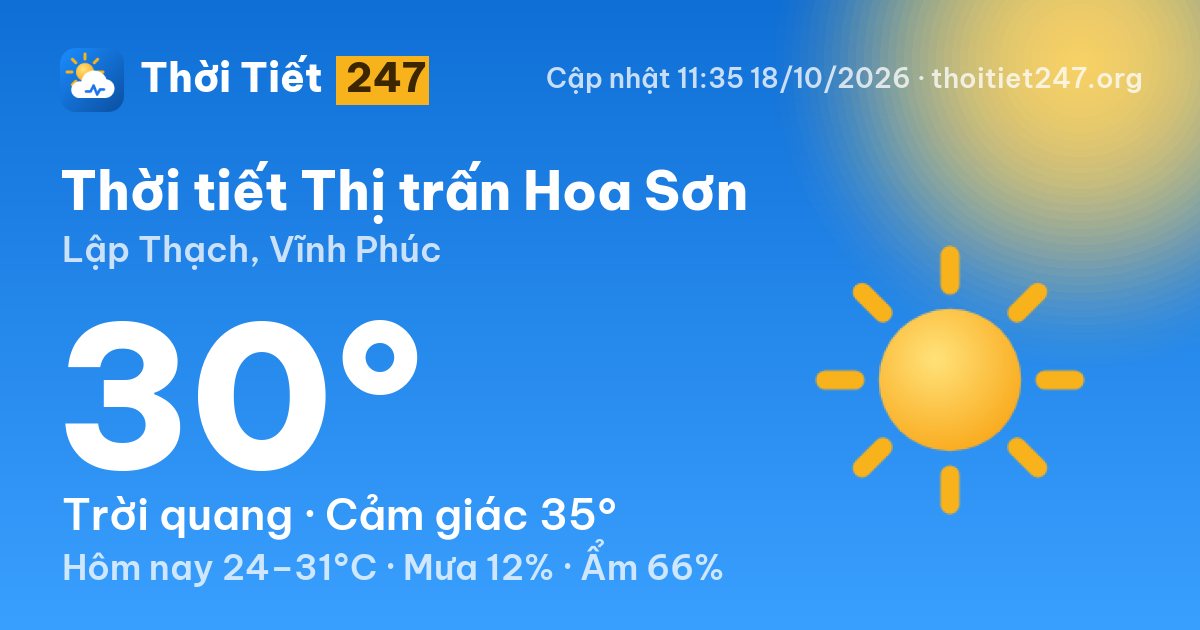 Thời tiết Thị trấn Hoa Sơn hôm nay 18/10/2026: 30°C, trời quang