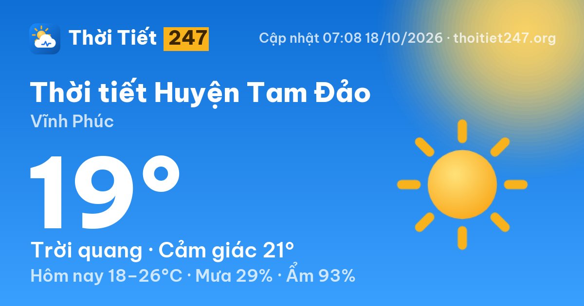 Thời tiết Huyện Tam Đảo hôm nay 18/10/2026: 19°C, trời quang