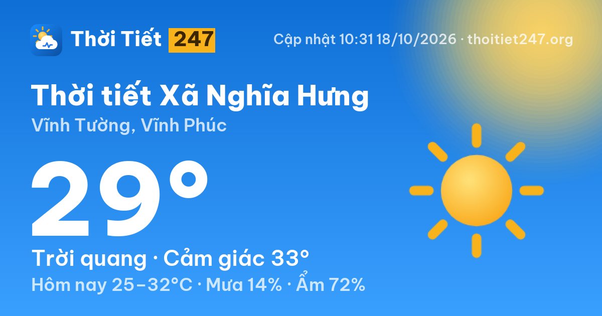 Thời tiết Xã Nghĩa Hưng hôm nay 18/10/2026: 29°C, trời quang