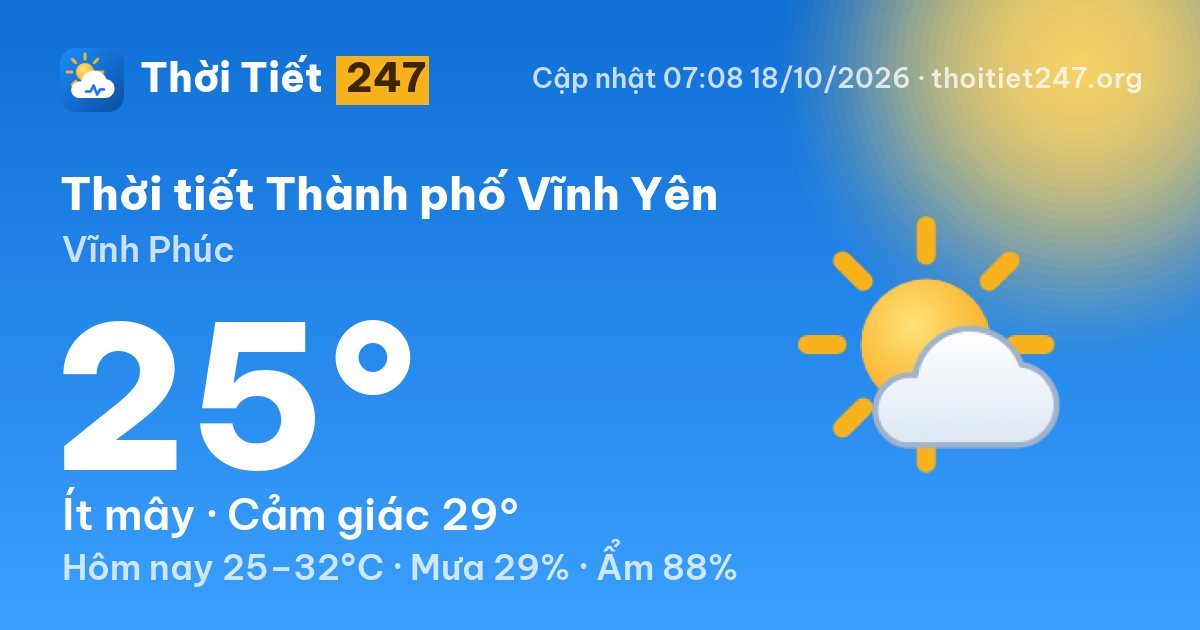 Thời tiết Thành phố Vĩnh Yên hôm nay 18/10/2026: 25°C, ít mây