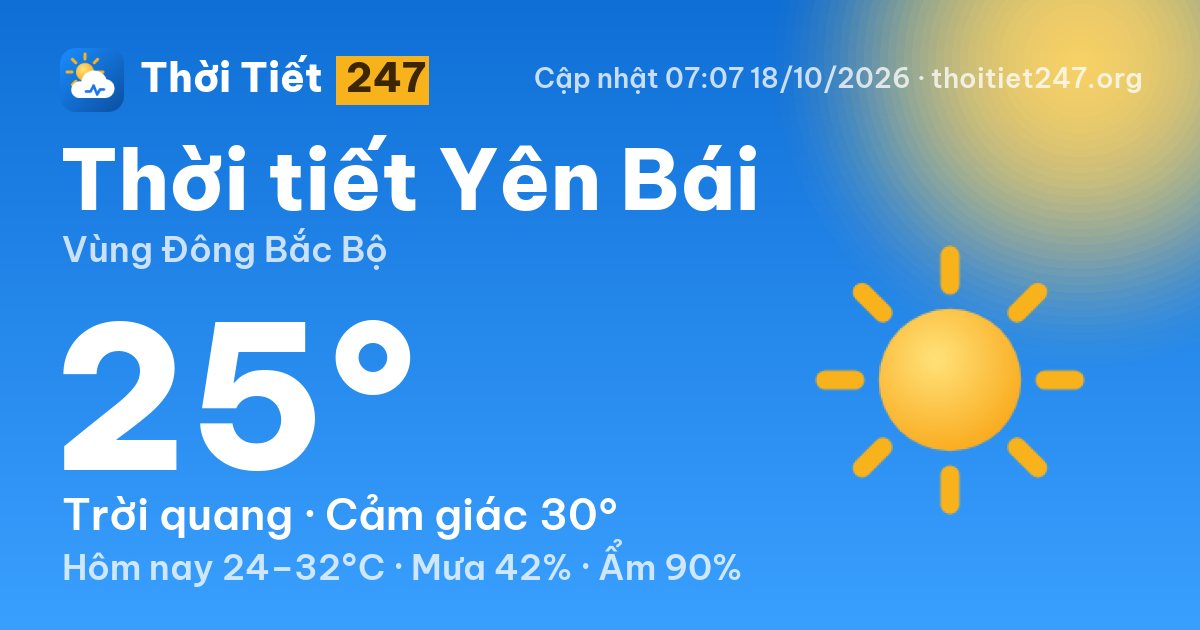 Thời tiết Yên Bái hôm nay 18/10/2026: 25°C, trời quang