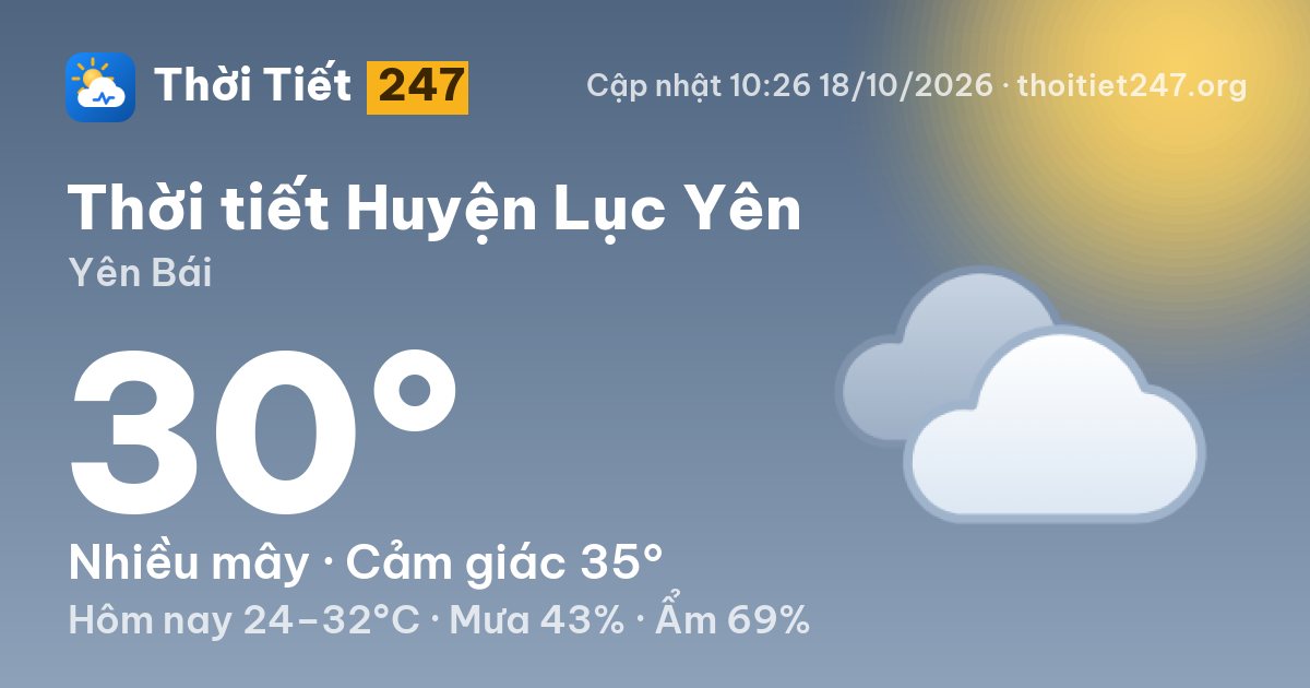 Thời tiết Huyện Lục Yên hôm nay 18/10/2026: 26°C, ít mây