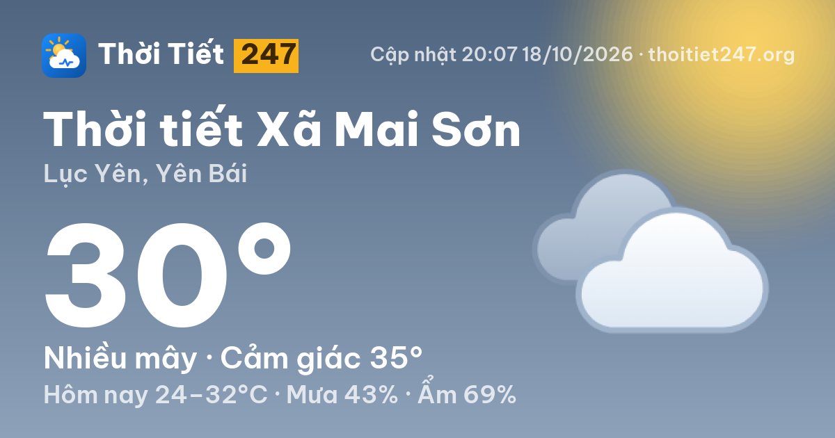 Thời tiết Xã Mai Sơn hôm nay 18/10/2026: 30°C, nhiều mây