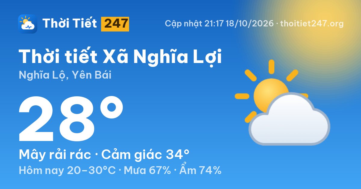 Thời tiết Xã Nghĩa Lợi hôm nay 18/10/2026: 28°C, mây rải rác