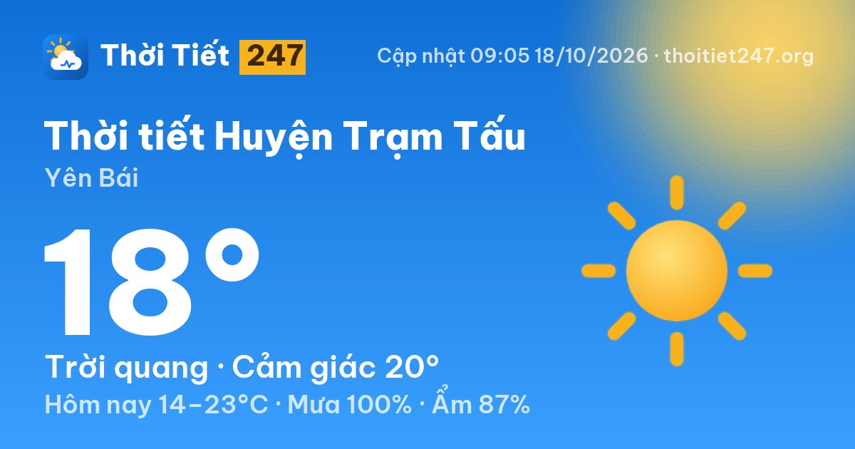 Thời tiết Huyện Trạm Tấu hôm nay 18/10/2026: 18°C, trời quang