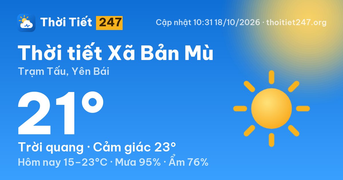 Thời tiết Xã Bản Mù hôm nay 18/10/2026: 21°C, trời quang