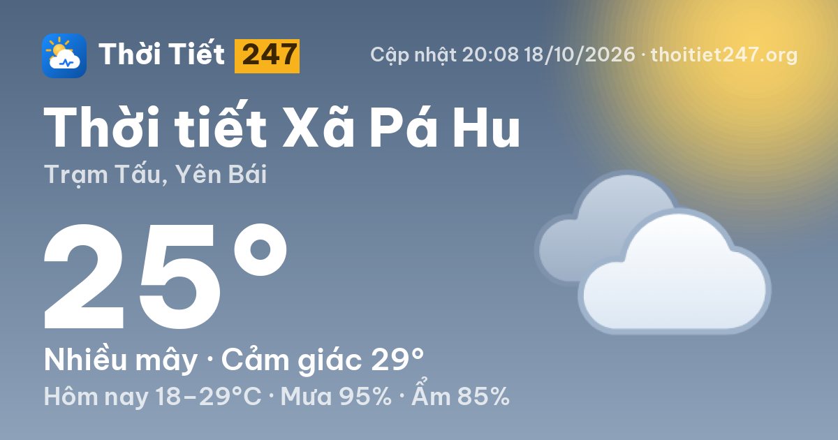 Thời tiết Xã Pá Hu hôm nay 18/10/2026: 25°C, nhiều mây