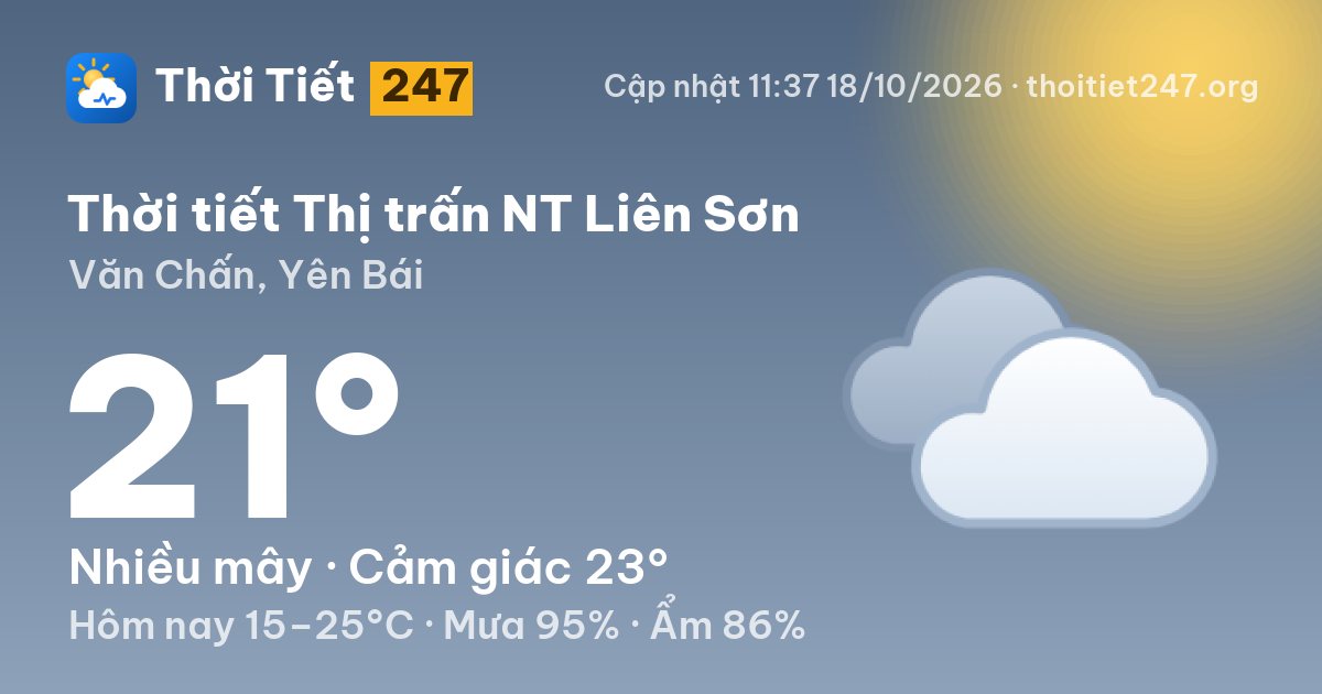 Thời tiết Thị trấn NT Liên Sơn hôm nay 18/10/2026: 21°C, nhiều mây
