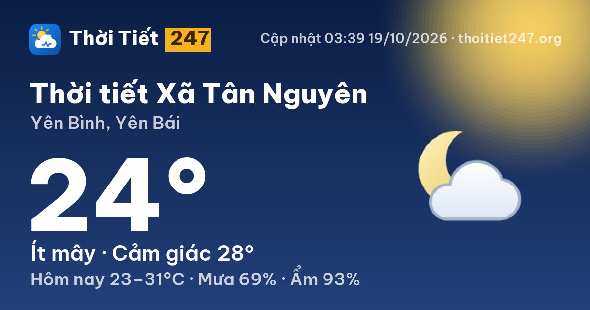 Thời tiết Xã Tân Nguyên hôm nay 18/10/2026: 28°C, mây rải rác